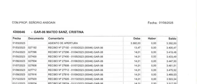 Subasta de garaje en Ansoáin el 23 de marzo de 2026