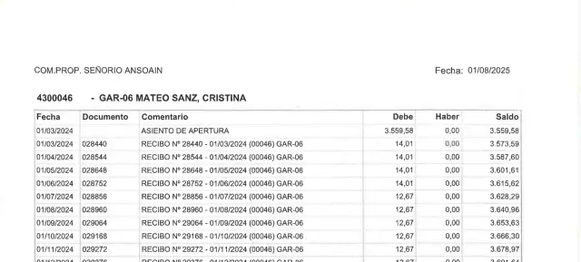 Subasta de garaje en Ansoáin el 23 de marzo de 2026