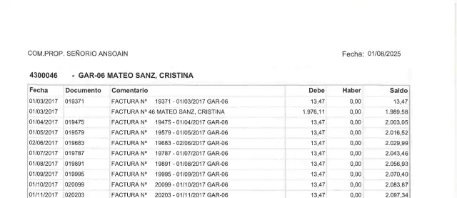 Subasta de garaje en Ansoáin el 23 de marzo de 2026