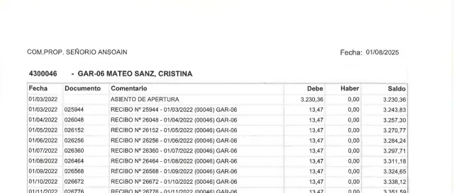 Subasta de garaje en Ansoáin el 23 de marzo de 2026